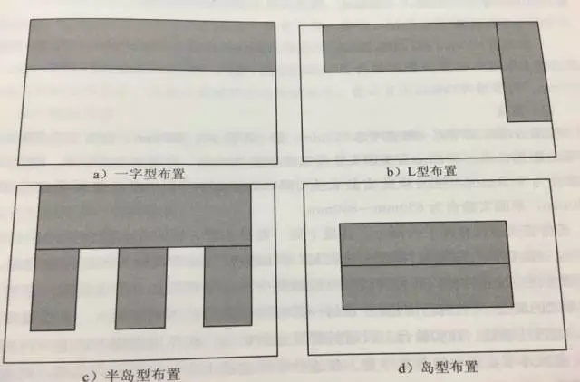 實(shí)驗(yàn)臺(tái)